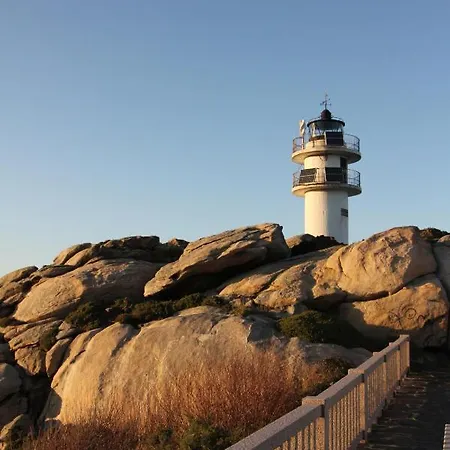 Lugar Marias Gasthof Jove