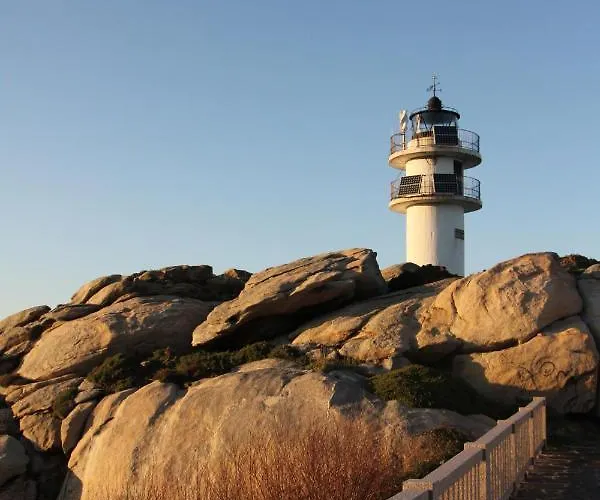 Lugar Marias ゲストハウス Jove